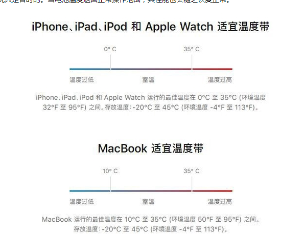 巴林左苹果13维修分享iPhone 13耗电越来越快怎么办 